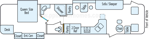 38' 2008 Gulf Stream Independence w/3 Slides Floorplan