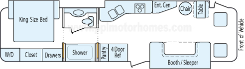 36' 2013 Winnebago Sightseer w/3 Slides Floorplan