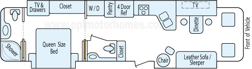 37' 2013 Itasca Suncruiser w/3 Slides Floorplan