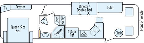 35' 2006 National RV Sea Breeze w/2 Slides Floorplan