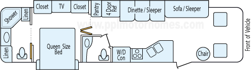 36' 2013 Damon/Thor Challenger w/2 Slides Floorplan
