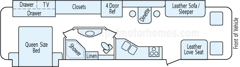 36' 2009 Monaco Monarch w/2 Slides Floorplan