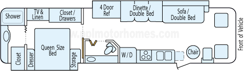 36' 2007 Fleetwood Bounder w/2 Slides Floorplan