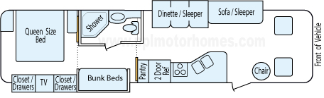 35' 2007 Forest River Georgetown Limited w/2 Slides - Bunk House Floorplan