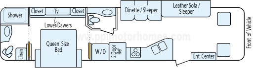 37' 2015 Coachmen By Forest River Encounter With Bath & 1/2 w/2 Slides Floorplan