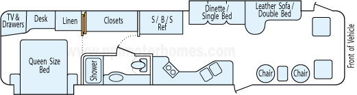 37' 2004 Fleetwood Pace Arrow w/2 Slides Floorplan