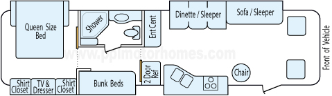 35' 2008 Tiffin Allegro Open Road w/4 Slides - Bunk House Floorplan