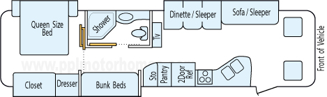 33' 2008 Fleetwood Terra w/3 Slides - Bunk House Floorplan