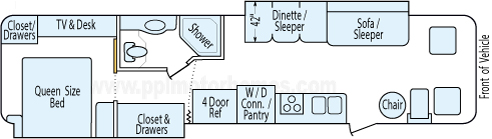 36' 2004 Fleetwood Bounder w/2 Slides Floorplan