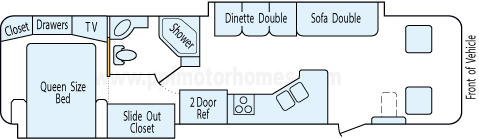 35' 2003 National RV Dolphin w/2 Slides Floorplan