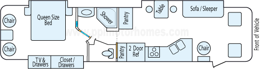38' 2003 Damon Intruder w/3 Slides Floorplan