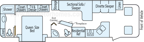 36' 2015 Fleetwood Bounder w/2 Slides Floorplan