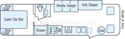 31' 2007 Winnebago Sightseer w/Slide Floorplan