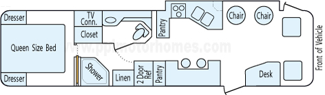 35' 1999 Georgie Boy Landau w/Slide Floorplan