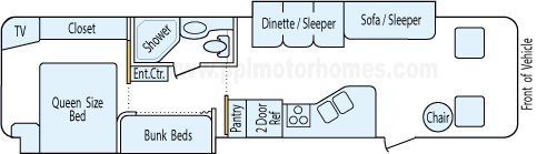 35' 2008 Forest River Georgetown w/2 Slides - Bunk House Floorplan