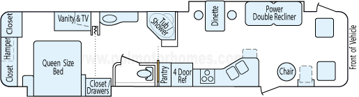 38' 2003 Winnebago Adventurer w/2 Slides Floorplan