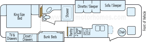 35' 2007 Winnebago Sightseer w/2 Slides Floorplan