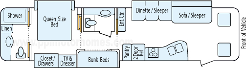 37' 2013 Fleetwood Bounder w/3 Slides Floorplan