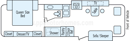 31' 2014 Itasca Sunstar w/3 Slides Floorplan