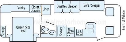 30' 2005 Holiday Rambler Admiral SE w/2 Slides Floorplan