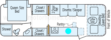 27' 2016 Thor Axis Series w/Slide Floorplan