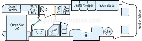 35' 2007 Itasca Sunrise w/3 Slides Floorplan