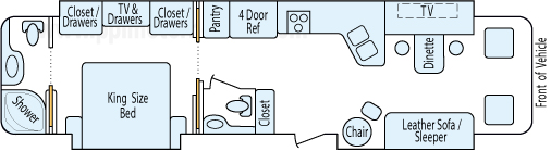 37' 2010 Itasca Suncruiser w/3 Slides Floorplan
