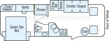 27' 2007 Winnebago Sightseer w/2 Slides Floorplan