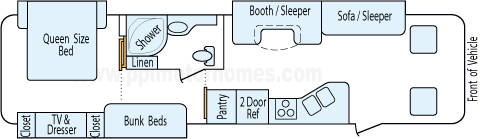 36' 2008 Forest River Georgetown w/3 Slides - Bunk House Floorplan