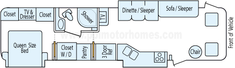 34' 2015 Forest River Georgetown w/3 Slides Floorplan