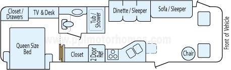 33' 2004 Fleetwood Southwind w/2 Slides Floorplan