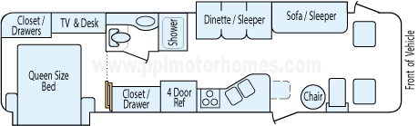 33' 2004 Fleetwood Southwind w/2 Slides Floorplan