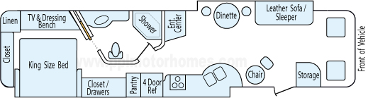 40' 2008 Itasca/Winnebago Latitude w/2 Slides Floorplan