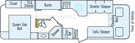 31' 2014 Thor Ace w/Slide - Bunk House Floorplan