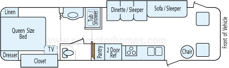 33' 2008 Fleetwood Pace Arrow w/2 Slides Floorplan