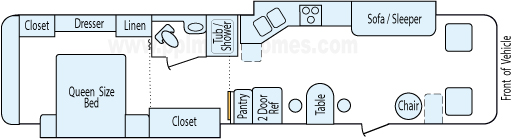37' 2001 Newmar Dutch Star w/2 Slides Floorplan