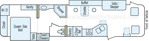 38' 2003 Itasca Suncruiser w/2 Slides Floorplan