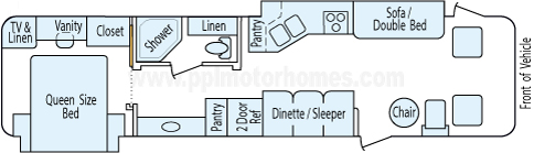 34' 2002 Tiffin Allegro w/2 Slides Floorplan