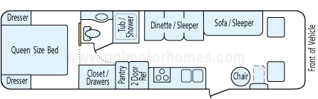 32' 2001 Tiffin Allegro Floorplan
