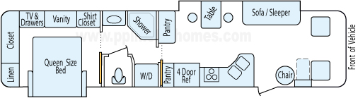 36' 2004 Holiday Rambler Vacationer w/2 Slides Floorplan