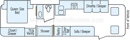 31' 2011 Tiffin Allegro Open Road w/2 Slides Floorplan