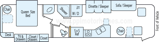 38' 2004 Winnebago Adventurer w/3 Slides Floorplan
