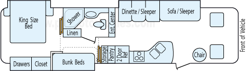 35' 2010 Fleetwood Fiesta w/3 Slides - Bunk House Floorplan