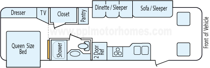 31' 2005 Georgie Boy Landau w/2 Slides Floorplan