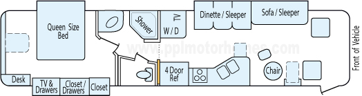 38' 2007 Winnebago Adventurer w/3 Slides Floorplan