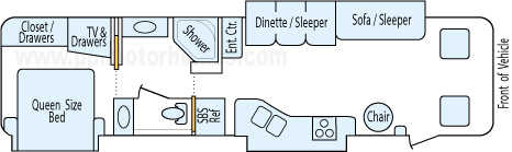 34' 2009 Tiffin Allegro Open Road w/3 Slides Floorplan