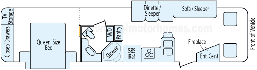 37' 2005 Coachmen Santara w/2 Slides Floorplan