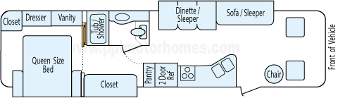 35' 2007 Fleetwood Fiesta w/2 Slides Floorplan