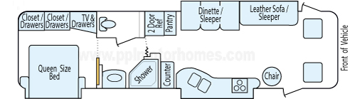 34' 2008 Winnebago Sightseer w/3 Slides Floorplan