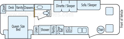 32' 2006 Tiffin Allegro Open Road w/2 Slides Floorplan